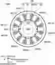Fig. 01 - Motor, and coil used for same