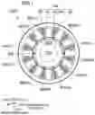 Fig. 02 - Motor, and coil used for same