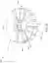 Fig. 30 - Electric motors having flux barriers