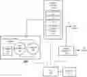 Fig. 01 - DC/DC converter overload management in vehicle electrical systems