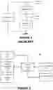 Fig. 02 - DC/DC converter overload management in vehicle electrical systems