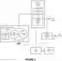 Fig. 03 - DC/DC converter overload management in vehicle electrical systems