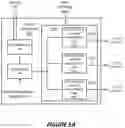 Fig. 05 - DC/DC converter overload management in vehicle electrical systems