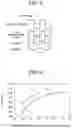 Fig. 04 - DC/DC converter circuit and electric propulsion power source