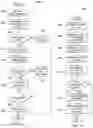 Fig. 03 - Electronic message processing systems and methods