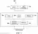 Fig. 04 - Electronic message processing systems and methods