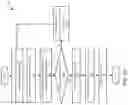 Fig. 12 - Credential and authentication management in scalable data networks