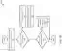 Fig. 14 - Credential and authentication management in scalable data networks
