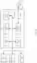 Fig. 17 - Credential and authentication management in scalable data networks