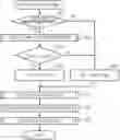 Fig. 01 - Image forming apparatus