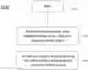 Fig. 01 - Block shape adaptive intra prediction directions for quadtree-binary tree