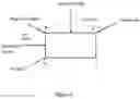 Fig. 06 - Block shape adaptive intra prediction directions for quadtree-binary tree