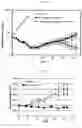 Fig. 02 - Therapeutic agent containing pyrazolo[3,4-d]pyrimidine compound as active ingredient