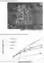Fig. 03 - NOVEL, LEAN AND ENVIRONMENT-FRIENDLY GRANULATION METHOD
