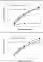 Fig. 06 - NOVEL, LEAN AND ENVIRONMENT-FRIENDLY GRANULATION METHOD