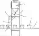 Fig. 01 - AUTOMATED DRY GRANULAR MATERIAL DISPENSER