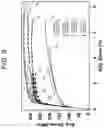 Fig. 06 - METHOD FOR DISSOLVABLE ALUMINUM ALLOYS