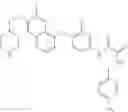 Fig. 232 - C-met modulators and methods of use