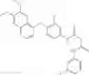 Fig. 856 - C-met modulators and methods of use