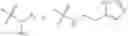 Fig. 167 - Inhibition of Olig2 activity