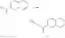 Fig. 331 - Inhibition of Olig2 activity