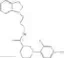 Fig. 43 - TLR 9 inhibitors