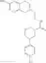 Fig. 47 - TLR 9 inhibitors