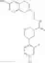 Fig. 48 - TLR 9 inhibitors