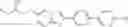 Fig. 366 - Heteroaryl compounds and uses thereof