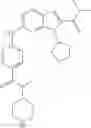 Fig. 197 - PYRROLOPYRIMIDINE COMPOUNDS AND THEIR USES