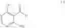 Fig. 167 - Process for preparing compositions comprising an enantiomeric excess of a substituted pyrrolo[2,3-d]pyrimidine