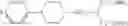 Fig. 294 - ARYL ANNULATED MACROCYCLIC INDOLE DERIVATIVES