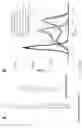 Fig. 02 - Structurally designed shRNAs