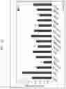 Fig. 07 - METHOD FOR DETERMINING DECREASE IN FUNCTIONS OF HIPPOCAMPUS BY USING CORRELATION BETWEEN MICRO RNA AND NMDA RECEPTOR, METHOD FOR INHIBITING DECREASE IN FUNCTIONS, AND METHOD FOR SCREENING FOR INHIBITORS OF DECREASE IN FUNCTIONS