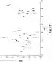 Fig. 16 - Pipeline interchange/transmix
