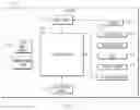 Fig. 02 - Radar vectoring energy management guidance methods and systems