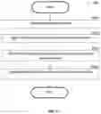 Fig. 07 - Detecting material type using low-energy sensing