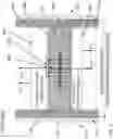 Fig. 12 - Parallel plate capacitor system for determining impedance characteristics of material under test (MUT)