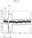 Fig. 09 - Arc detection method and apparatus using statistical value of electric current