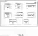 Fig. 02 - Augmented reality interactive messages and instructions for batch manufacturing and procedural operations