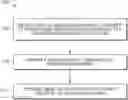 Fig. 01 - Faulty pressure sensor determination of a portable communication device touch display