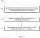Fig. 04 - Faulty pressure sensor determination of a portable communication device touch display