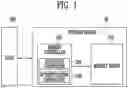Fig. 02 - Storage device which stores write data and an authentication code into a protected memory block and method of operating the same