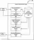 Fig. 01 - Method and system for performing an optimized image search