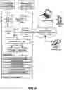 Fig. 07 - Method and system for performing an optimized image search