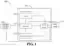 Fig. 02 - Method for Fingerprint Recognition and Related Products