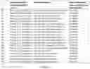 Fig. 06 - DETECTING VISUAL ATTENTION OF CHILDREN WITH AUTISM SPECTRUM DISORDER
