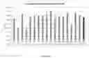 Fig. 07 - DETECTING VISUAL ATTENTION OF CHILDREN WITH AUTISM SPECTRUM DISORDER