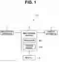 Fig. 02 - Image processing apparatus, image processing method, and storage medium