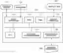 Fig. 01 - Control method and information processing apparatus for activating an application based on a reqsuest issued by a printer driver